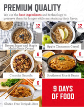 Load image into Gallery viewer, CHEAP BASTARD DEAL - READY WISE 84 Serving Breakfast &amp; Entree Grab &amp; Go Bucket