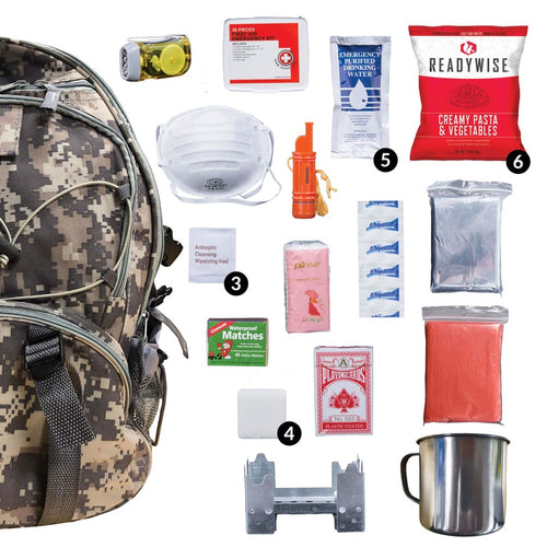 CHEAP BASTARD DEAL - ReadyWise Camo 64 Piece Survival Backpack (TWO-PACK)